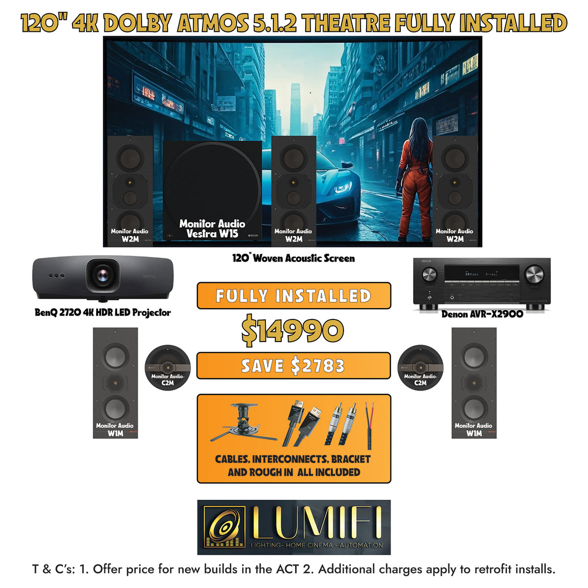 Dolby Atmos 4K 5.1.2 Home theatre system supplied and installed