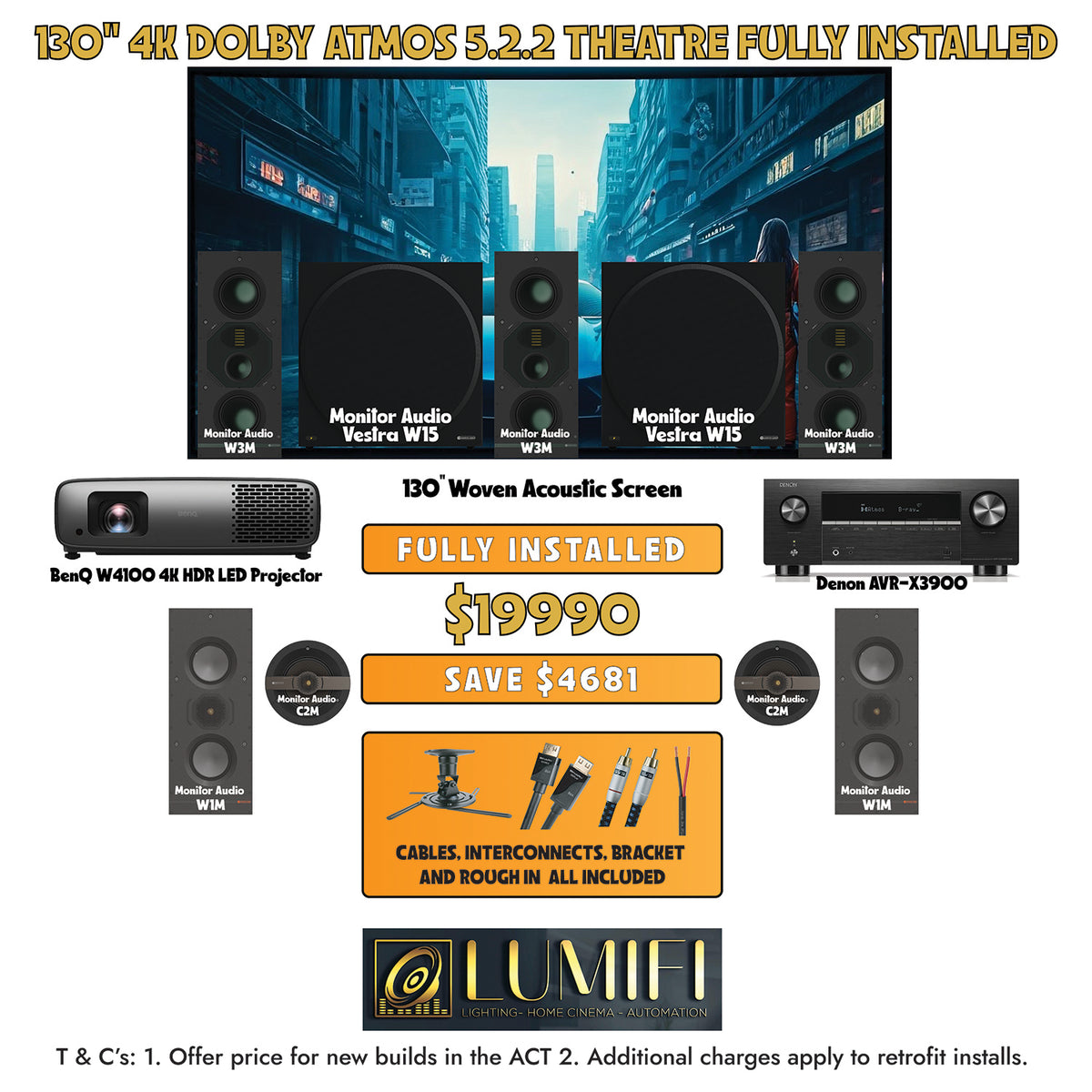 4K Dolby Atmos 5.2.2 home theatre system supplied and installed