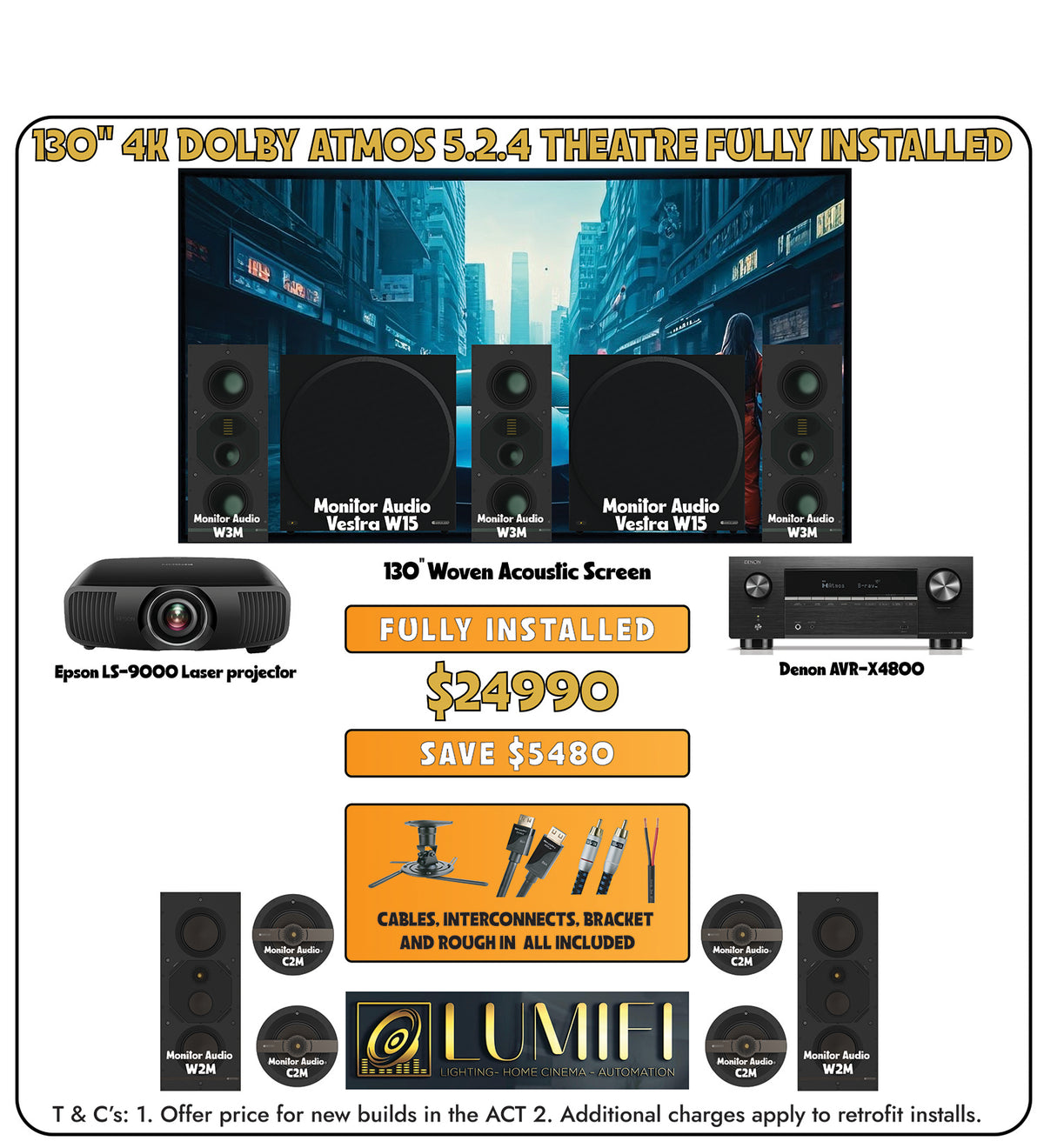 4K Dolby Atmos 5.2.4 home theatre system supplied and installed