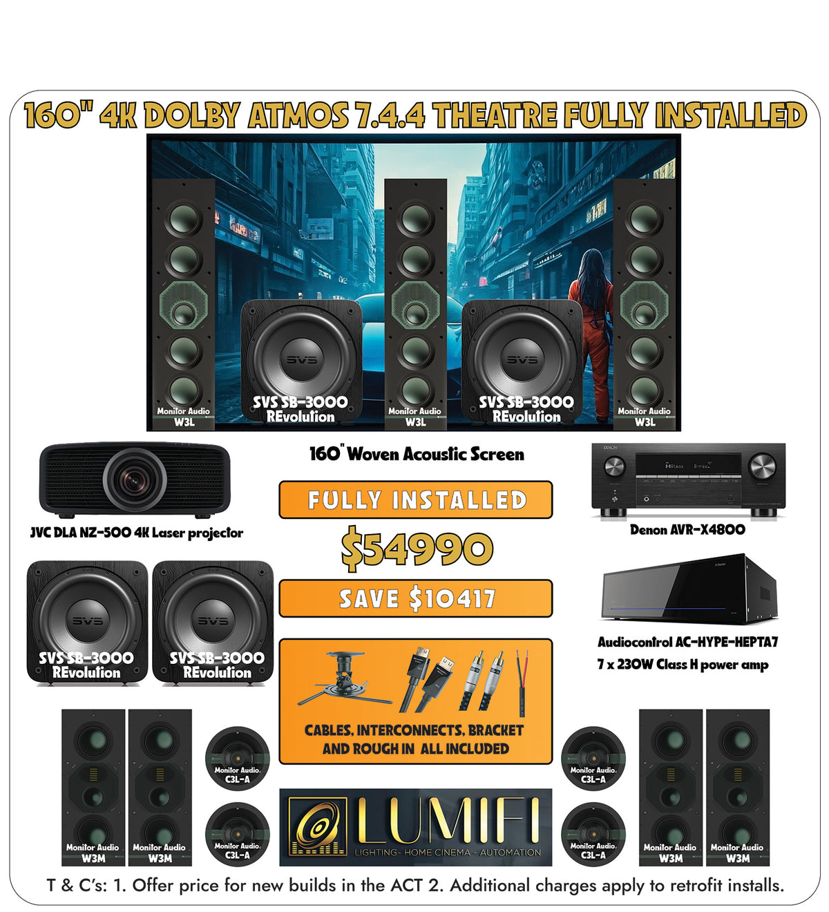 160 inch 4K Dolby Atmos 5.4.4 Home Theatre system, supplied and installed