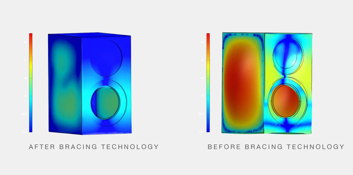 Wharfedale Diamond 12.1 Bookshelf Speakers
