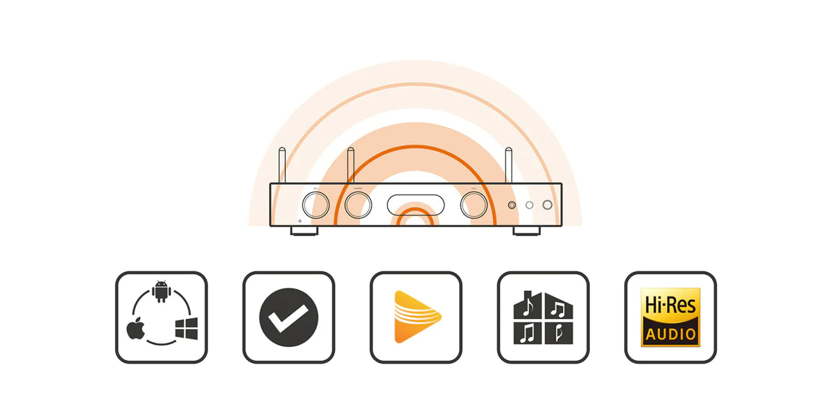 Audiolab 6000A Play Stereo Integrated streaming Amplifier