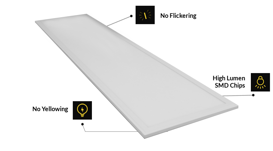 PL30120 Edge lit, 295 x 1195 mm, 30W, 3600 Lumen, Low UGR, flicker free, Triac dimming, 4500K Panel light- Each
