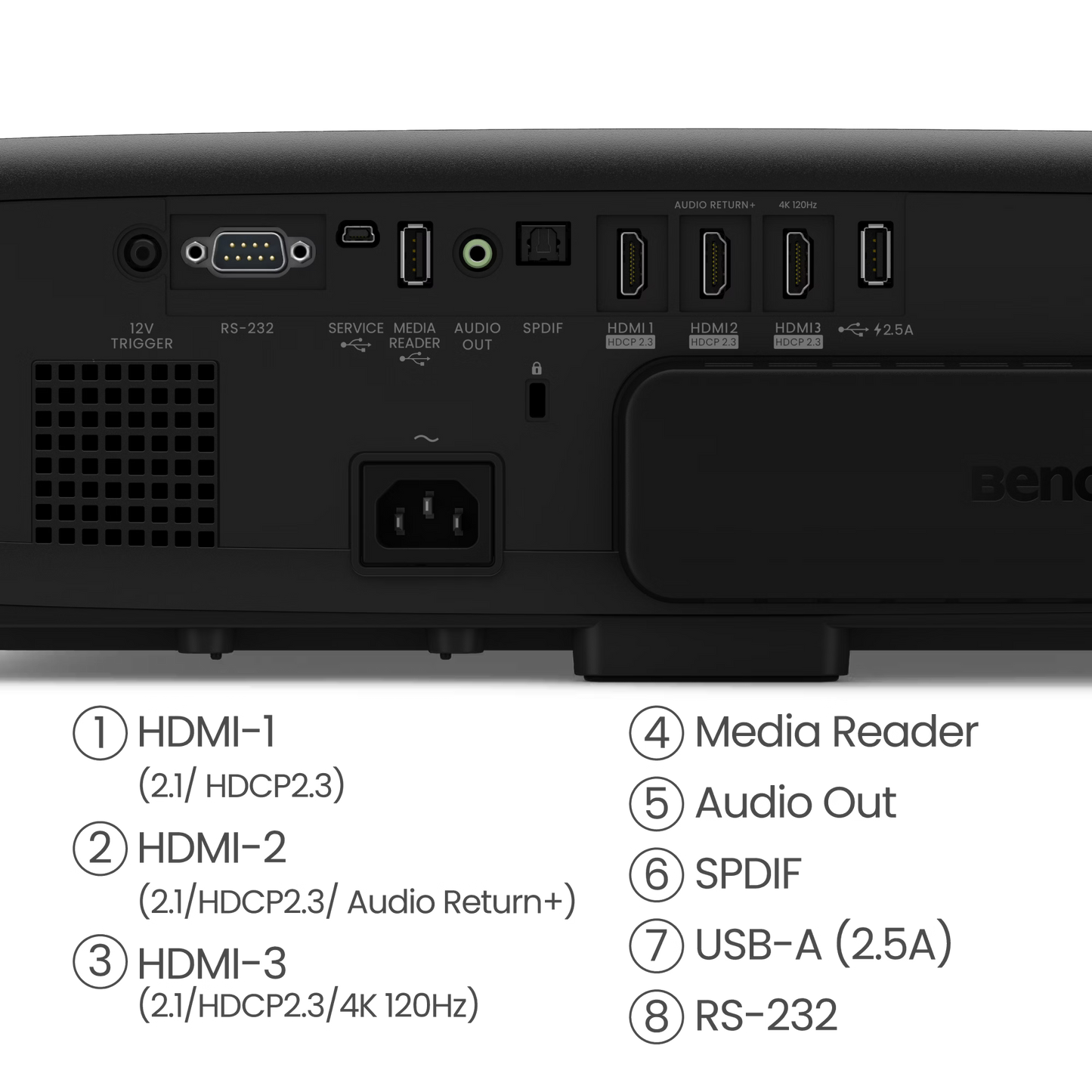 BenQ W4100i | 4K HDR LED 3200lm Home Theatre DLP Projector