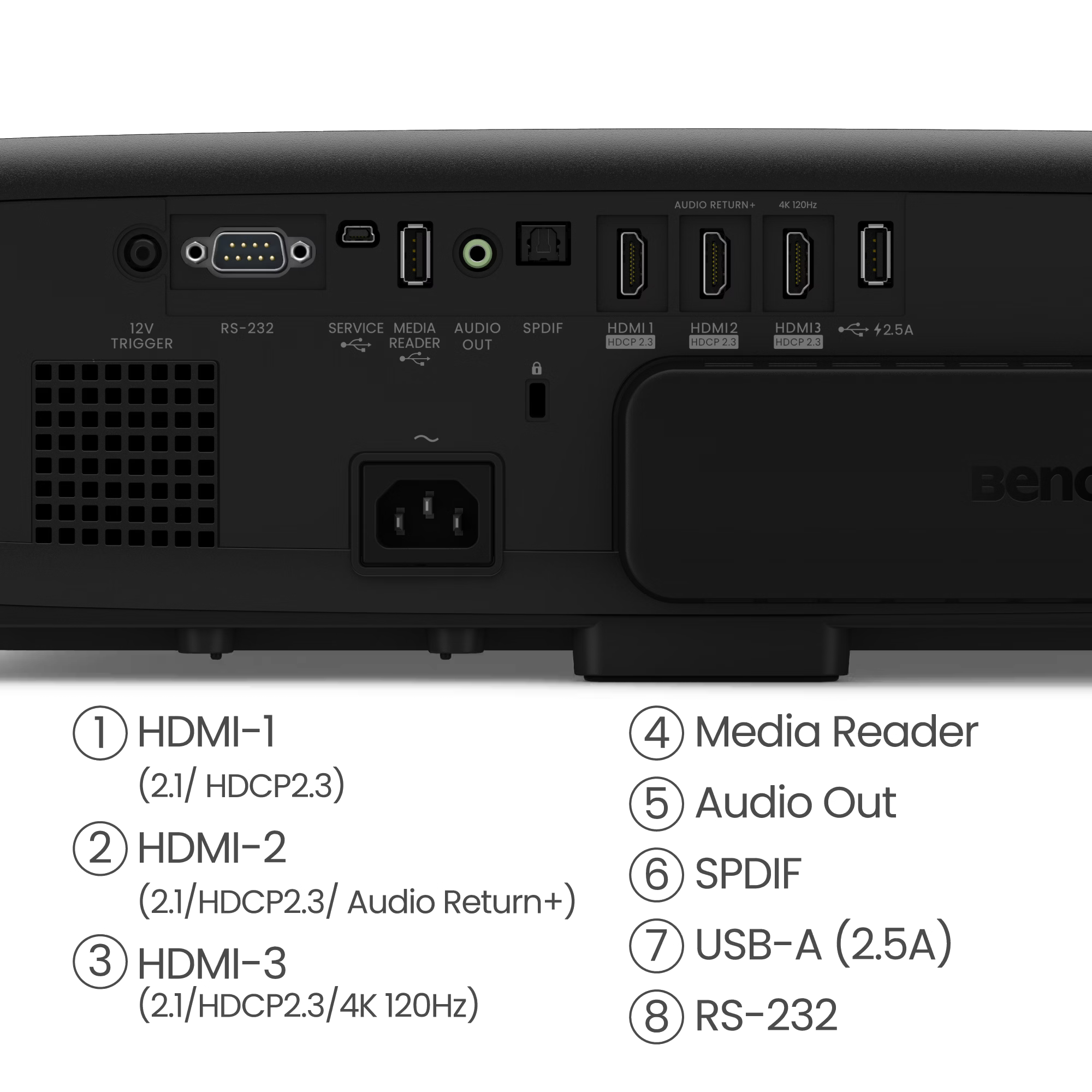 BenQ W4100i | 4K HDR LED 3200lm Home Theatre DLP Projector