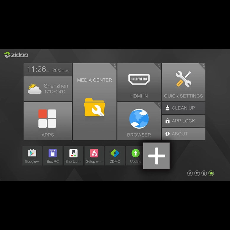 Home Cinema Video Sources