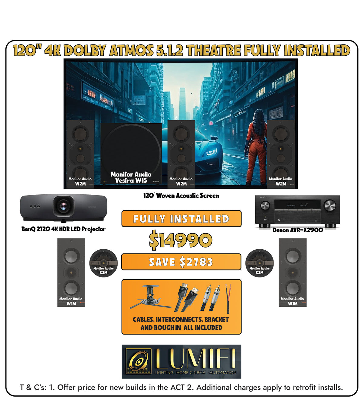 Dolby Atmos 4K 5.1.2 Home theatre system supplied and installed