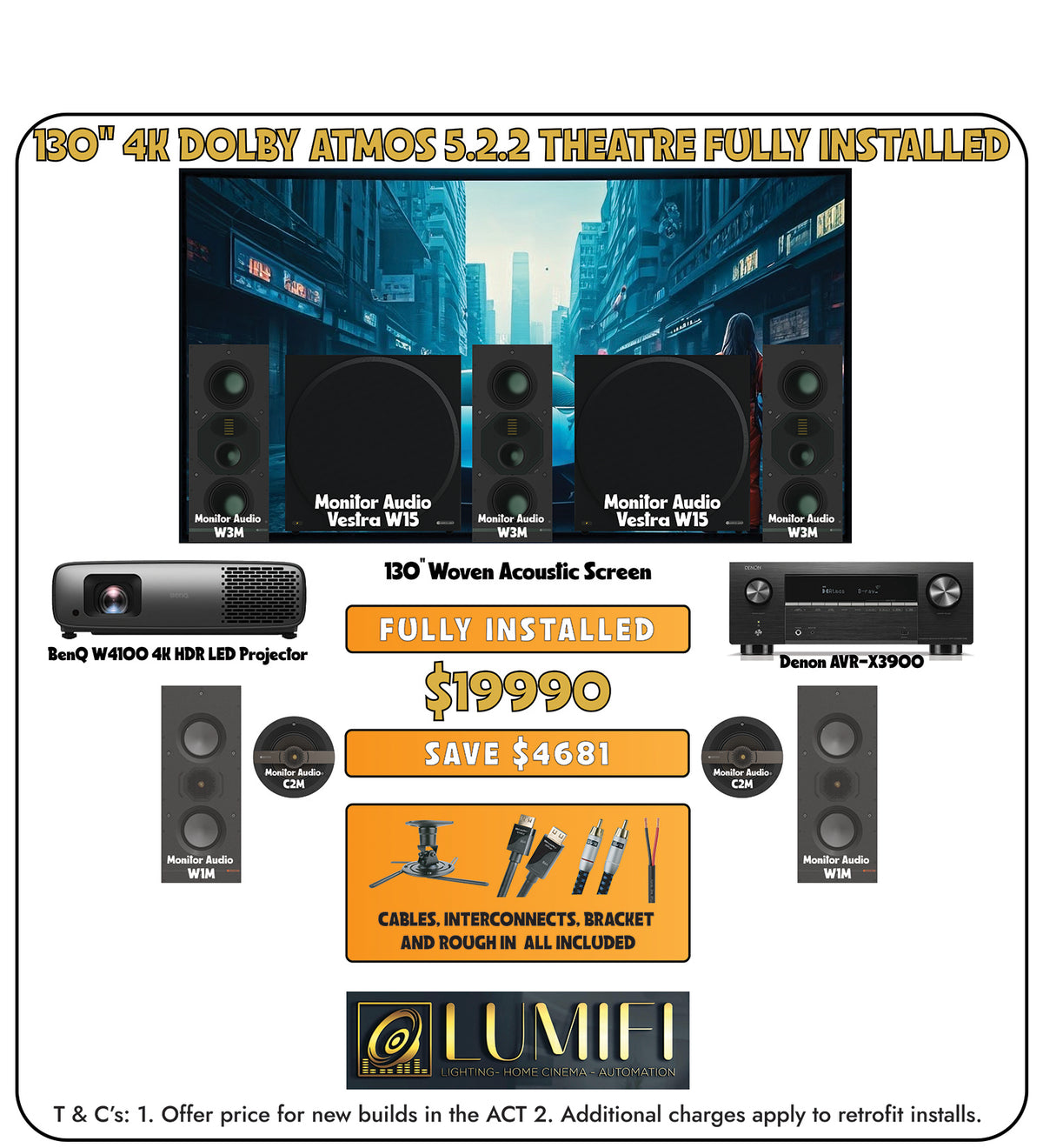 4K Dolby Atmos 5.2.2 home theatre system supplied and installed