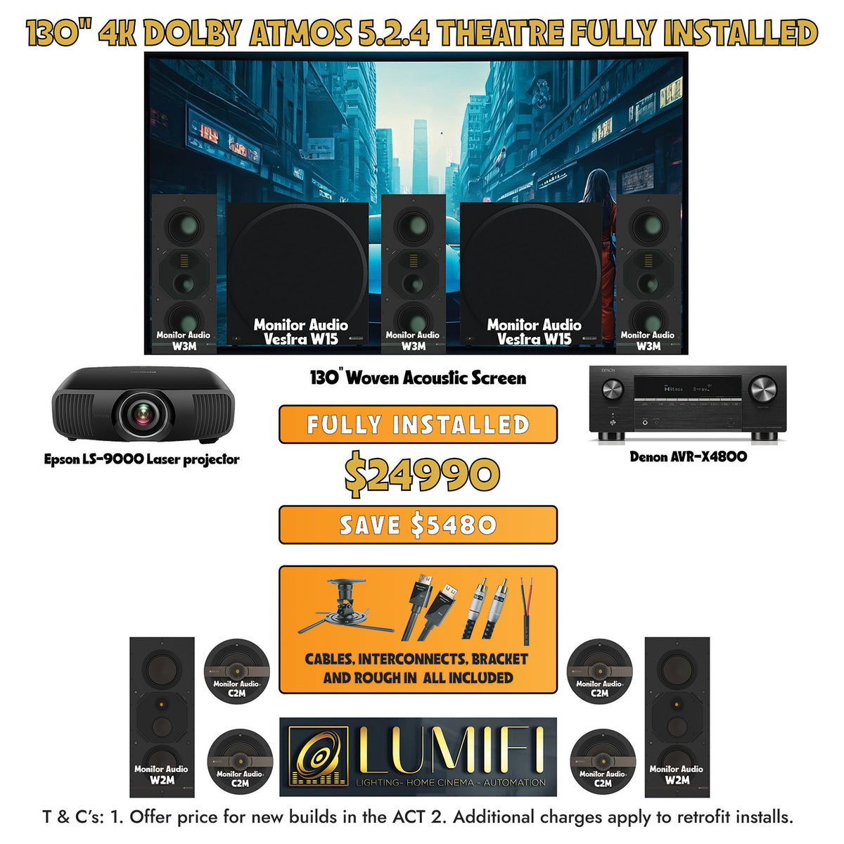 4K Dolby Atmos 5.2.4 home theatre system supplied and installed