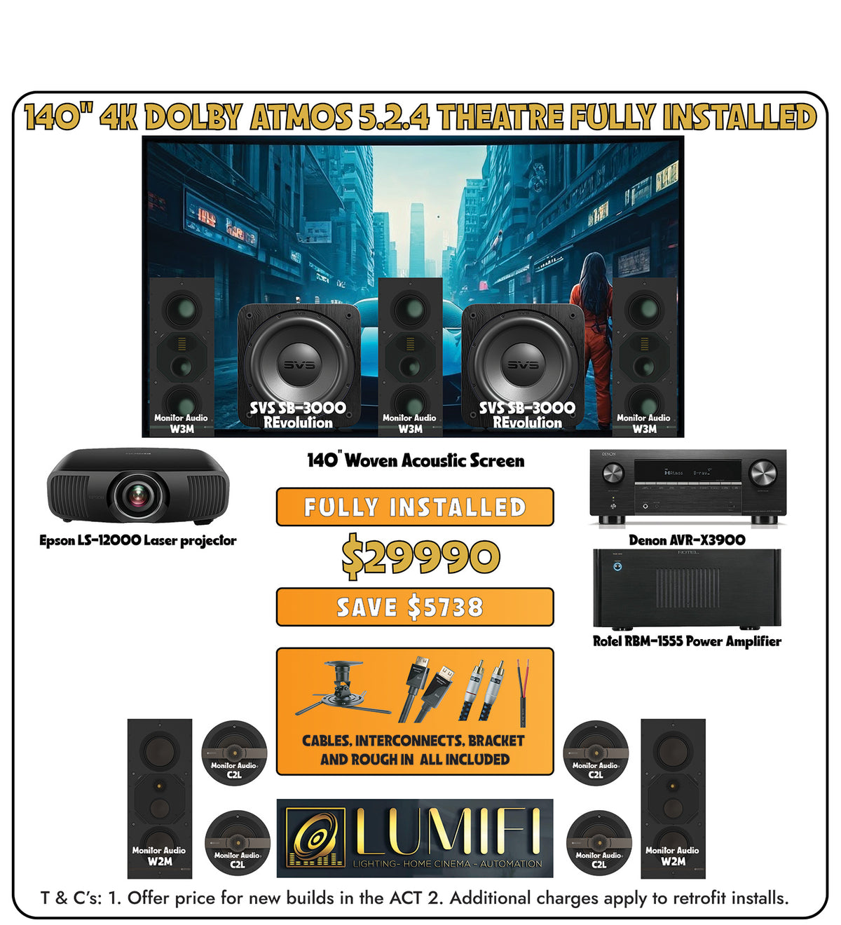 4K Dolby Atmos 5.2.4 Home theatre system, supplied and installed