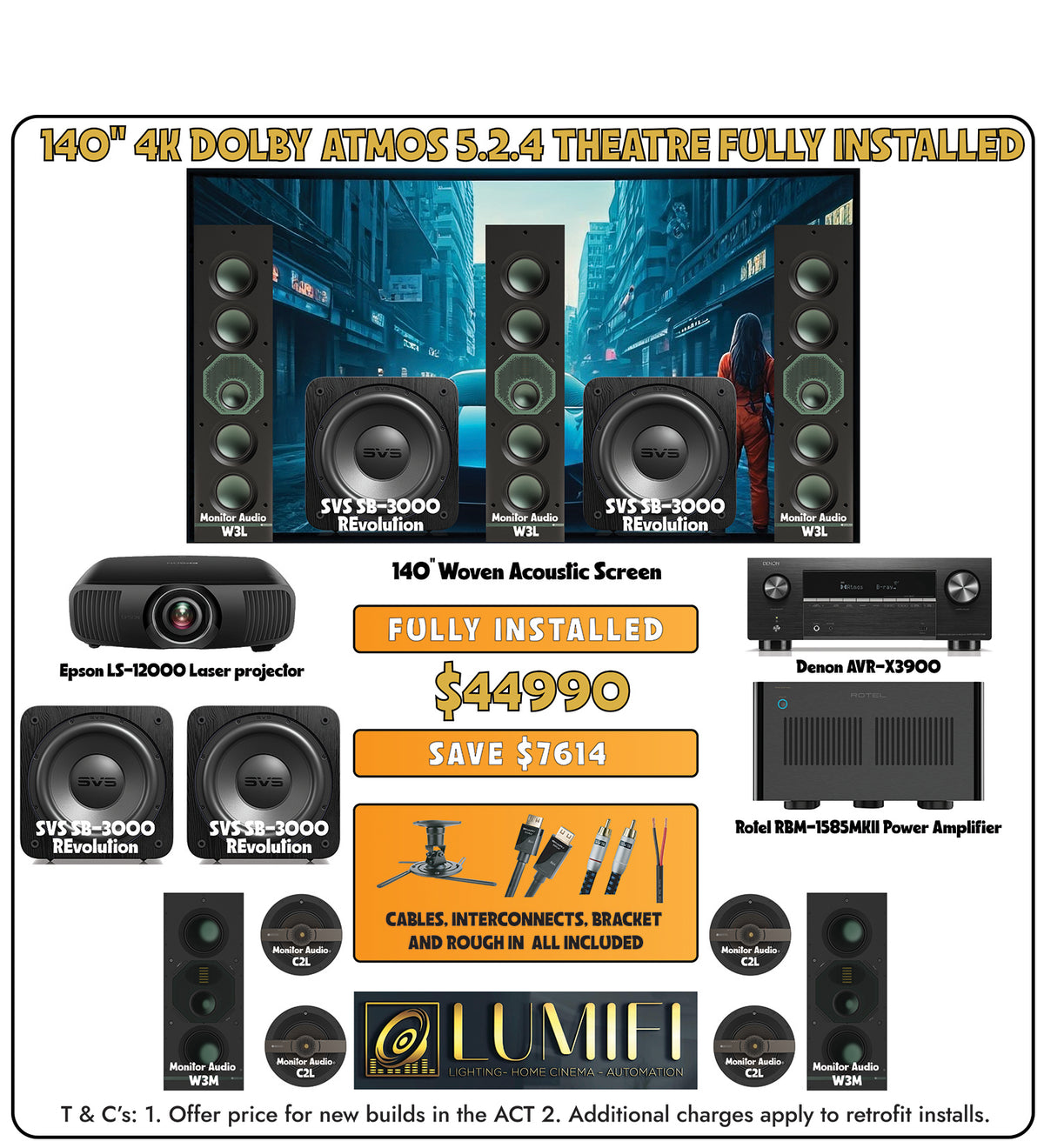 4K Dolby Atmos 5.4.4 Home Theatre system, supplied and installed
