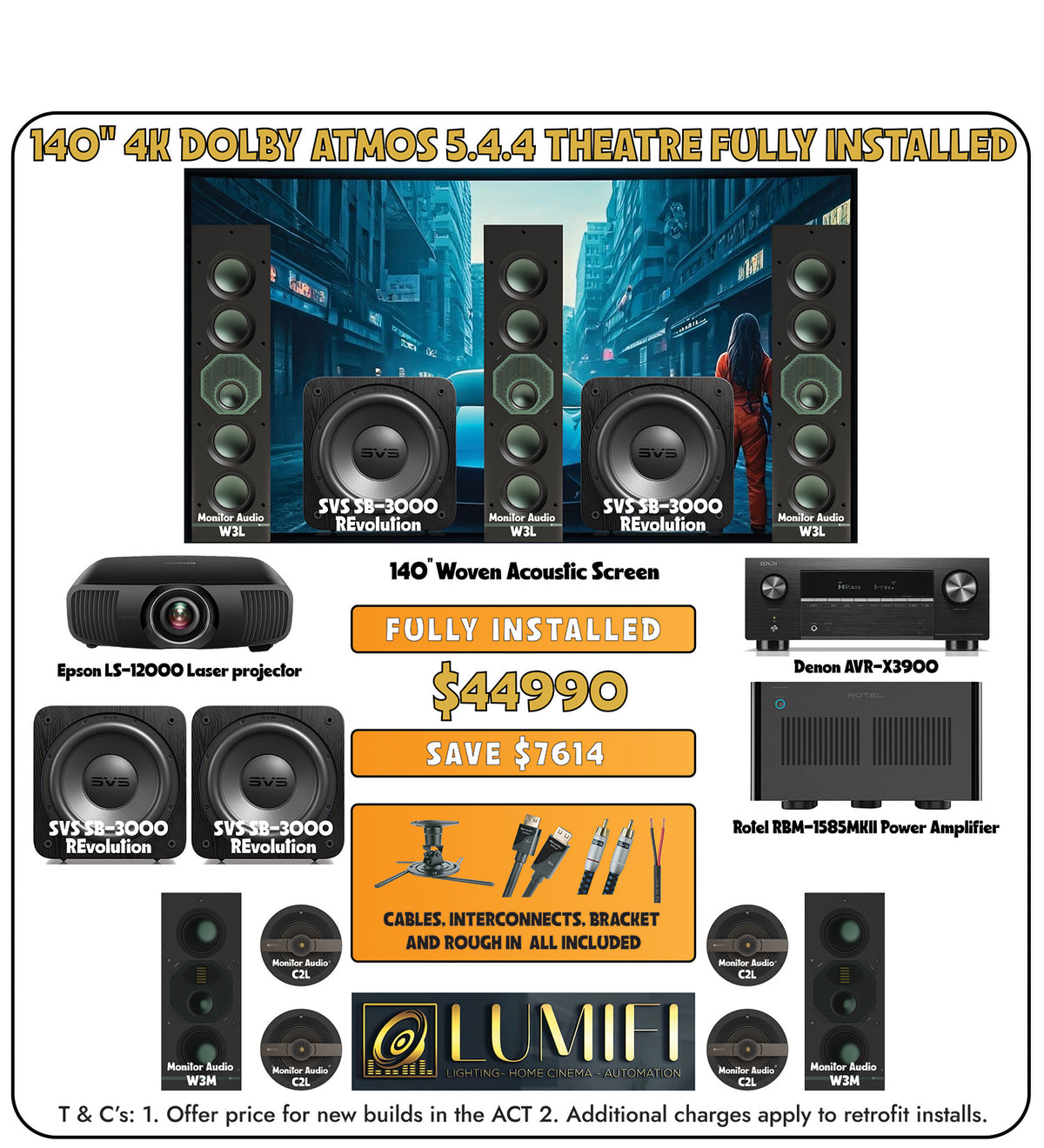 4K Dolby Atmos 5.4.4 home theatre system supplied and installed