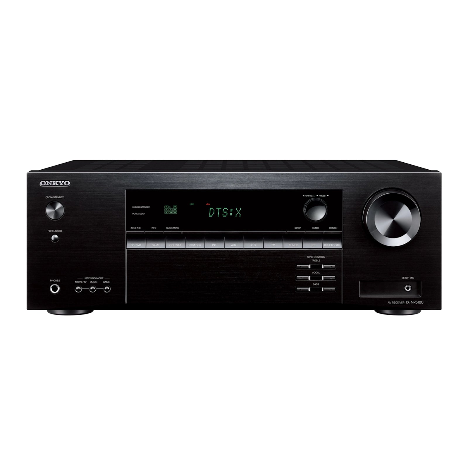 Onkyo TX-NR5100 8K 7.2 Ch AV Receiver