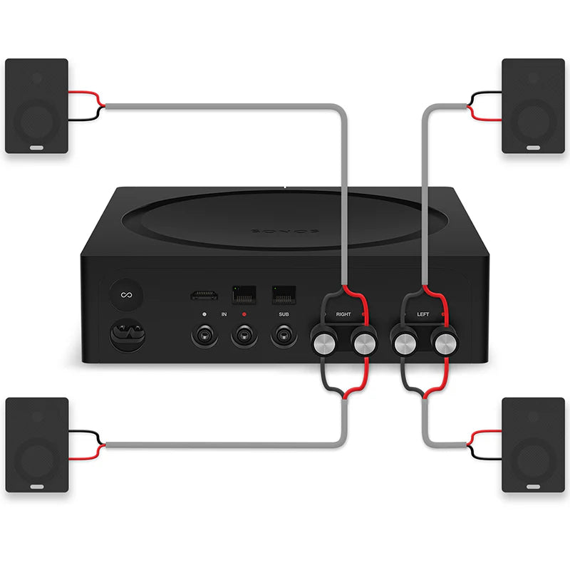 Sonos Amp