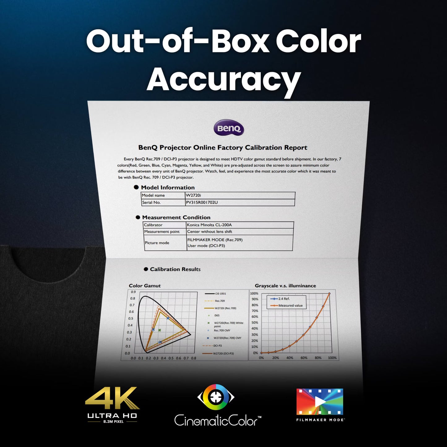 BenQ W2720i | 4K HDR 2500lm LED Home Theater DLP Projector