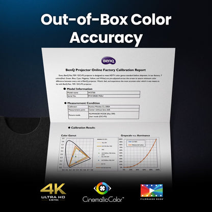 BenQ W2720i | 4K HDR 2500lm LED Home Theater DLP Projector