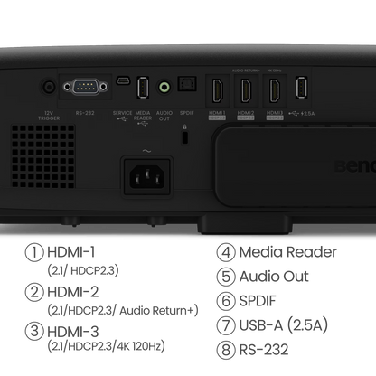 BenQ W4100i | 4K HDR LED 3200lm Home Theatre DLP Projector