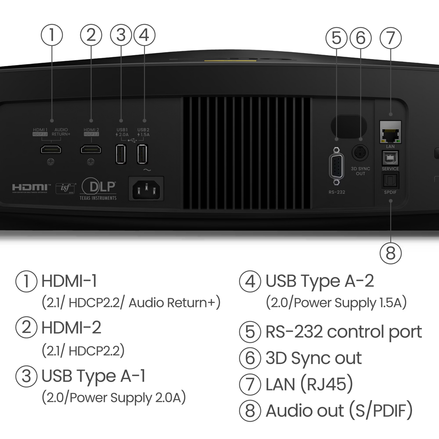 BenQ W5800｜4K HDR 2600lm Laser Home Theatre DLP Projector