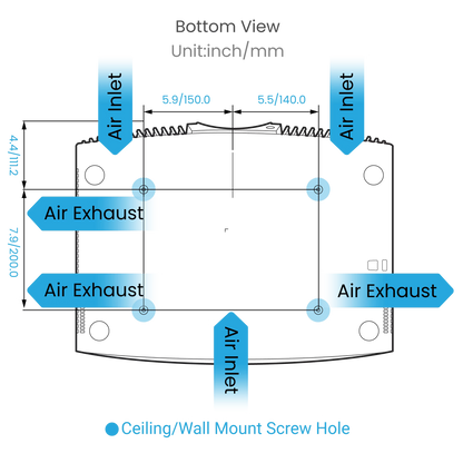 BenQ W5800｜4K HDR 2600lm Laser Home Theatre DLP Projector