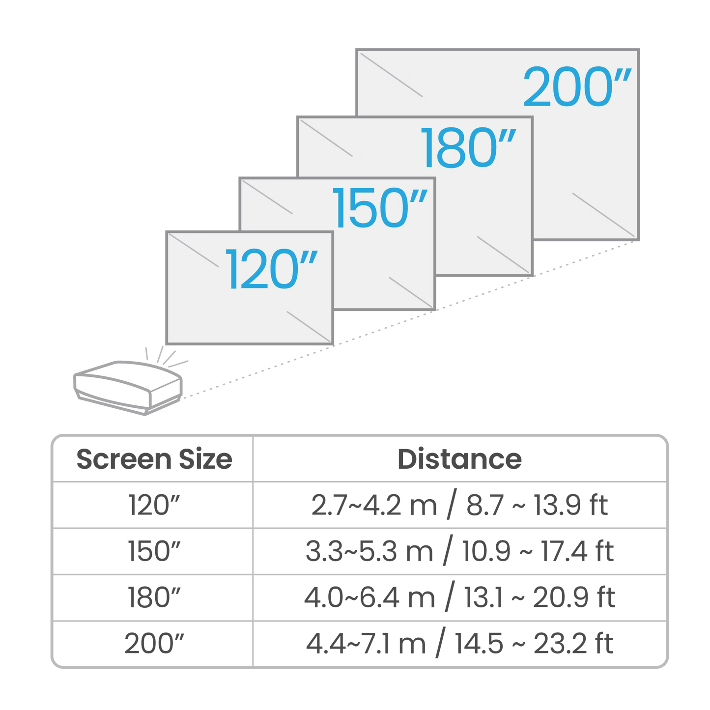 BenQ W5800｜4K HDR 2600lm Laser Home Theatre DLP Projector