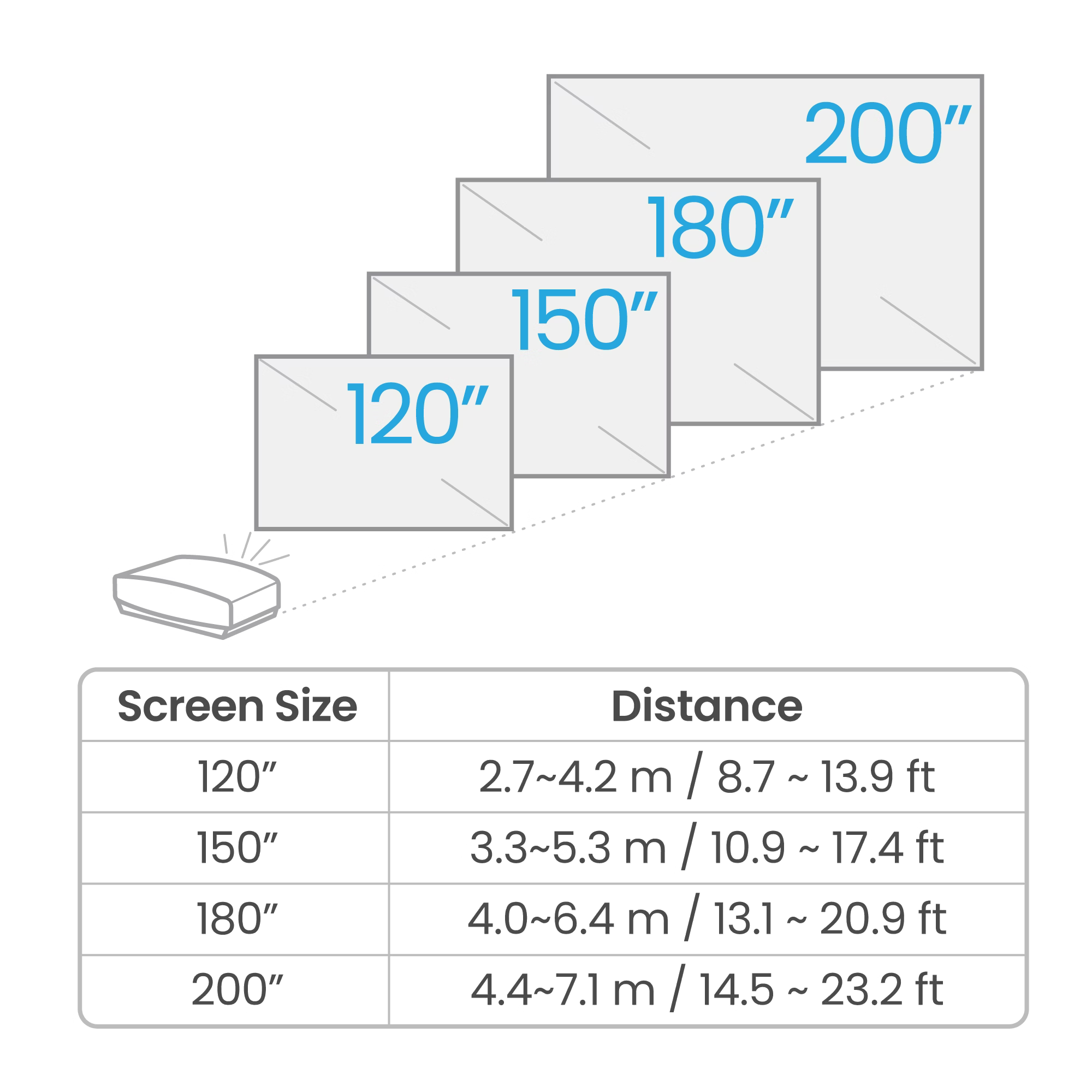 BenQ W5800｜4K HDR 2600lm Laser Home Theatre DLP Projector