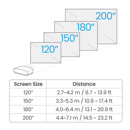BenQ W5800｜4K HDR 2600lm Laser Home Theatre DLP Projector